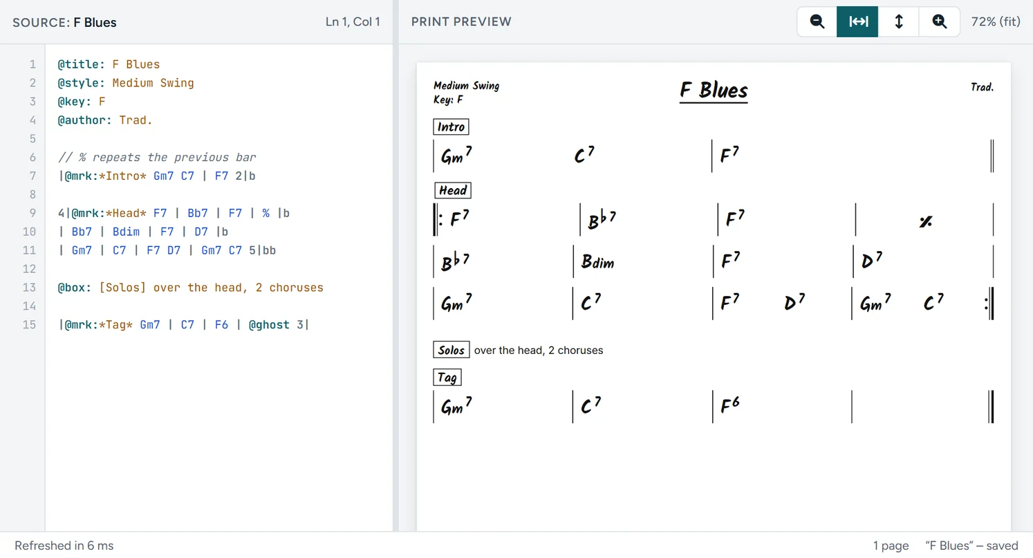 Chord sheet editor: an F blues typed in text notation on the left, the print-ready chord chart with boxed sections on the right